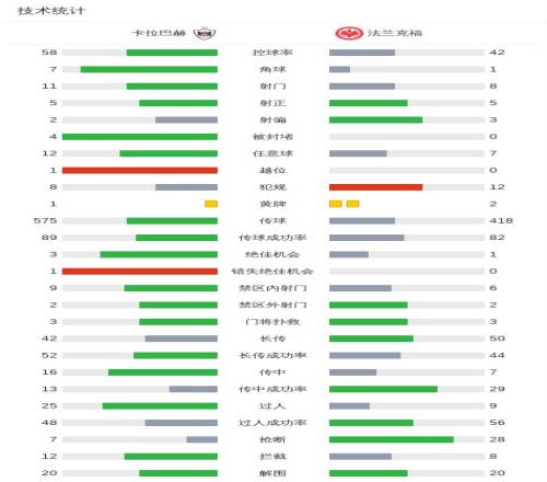 恩德裏克有,望參戰德比,首秀,MK,MK,MK注册网址,MKapp,MK官网,MK网站,MK下载