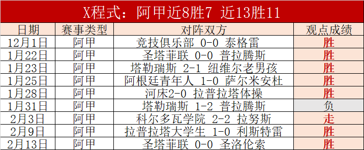 莱比锡对阵,勒沃库森,轮德甲焦点,MK,MK,MK注册网址,MKapp,MK官网,MK网站,MK下载