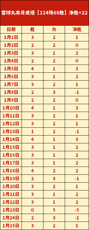 琼斯与科勒,状态低迷,埃因霍温青,MK,MK,MK注册网址,MKapp,MK官网,MK网站,MK下载