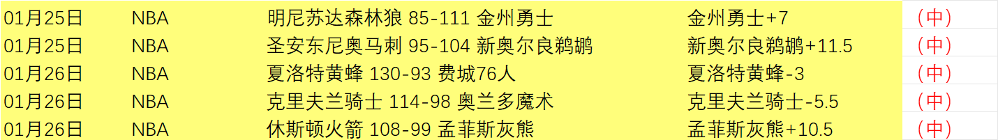 奥莫罗迪翁,倒钩首开纪,罗马半场,MK,MK,MK注册网址,MKapp,MK官网,MK网站,MK下载