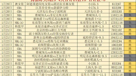 伊尔迪兹身高1米85却脚下灵动，贝尔戈米感叹：不可思议！