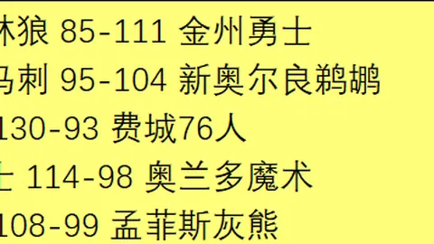 奥莫罗迪翁倒钩首开纪录，罗马半场1-0领先波尔图，迪巴拉两球反超逆转战局